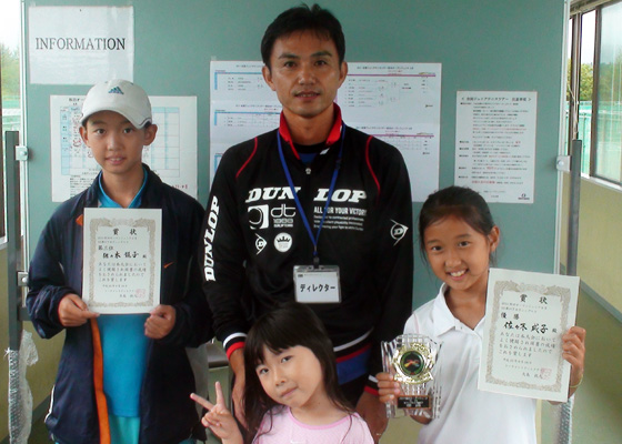 with Tournament Director