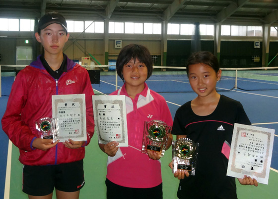 Katsuragi Hano - 10U Champion